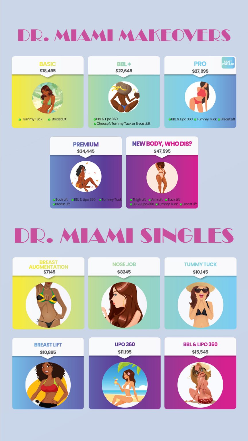 Pricelist Dr. Miami Connect